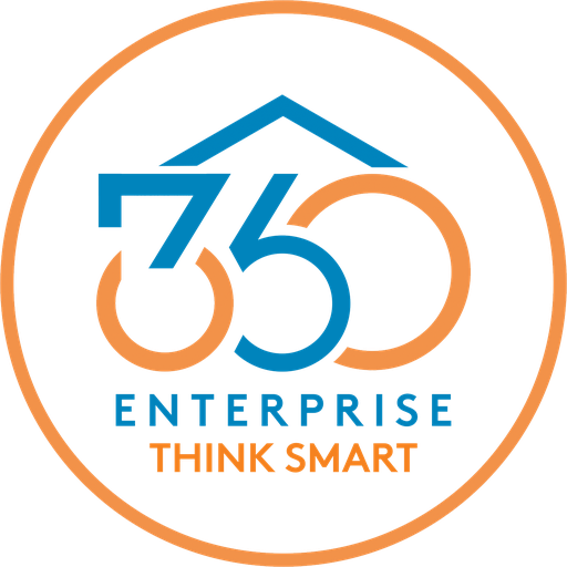 The 360 Enterprises logo